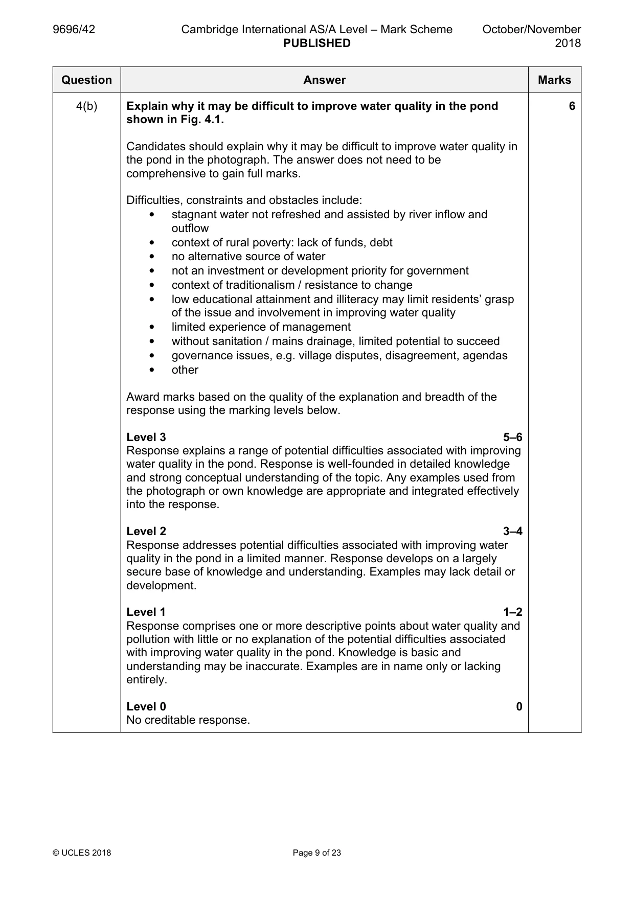Mark scheme, page 9 of 23