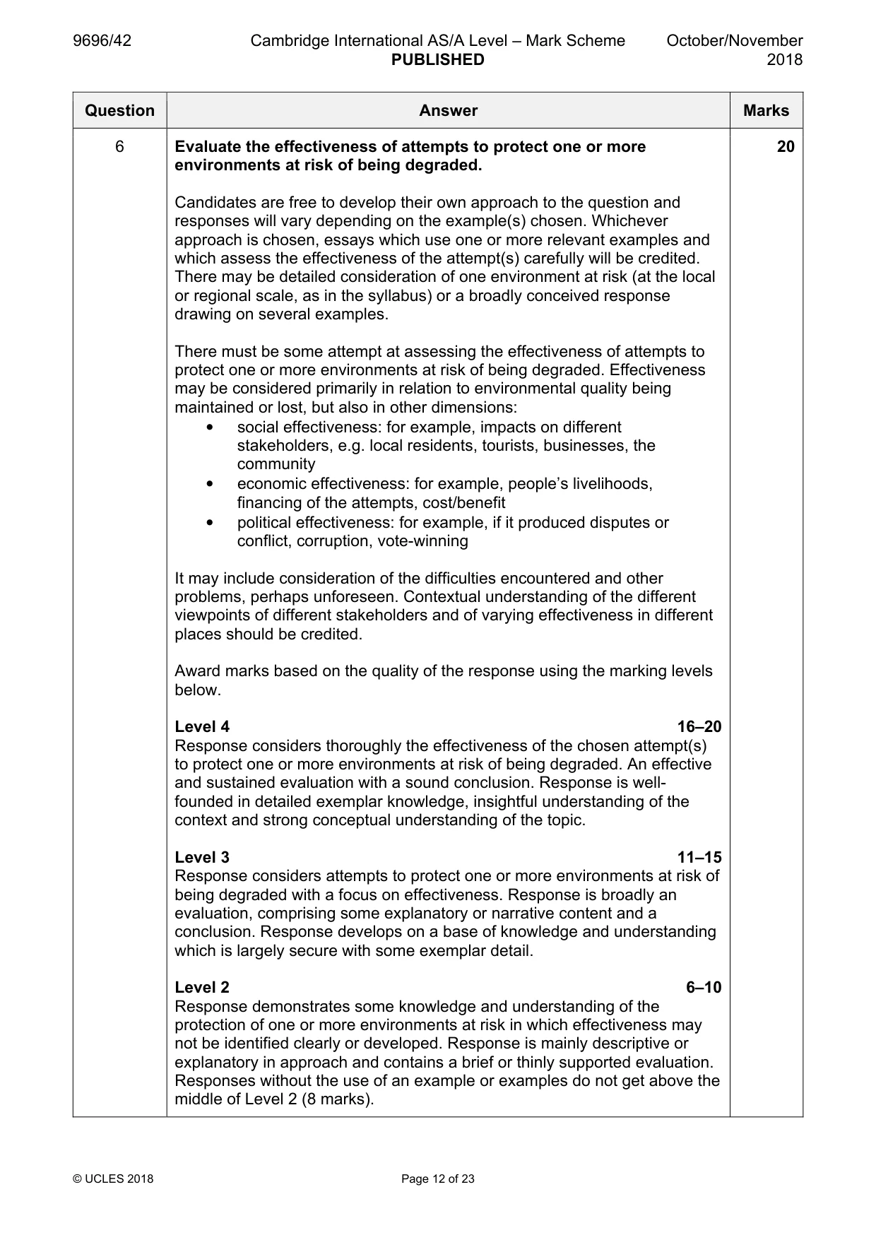 Mark scheme, page 12 of 23