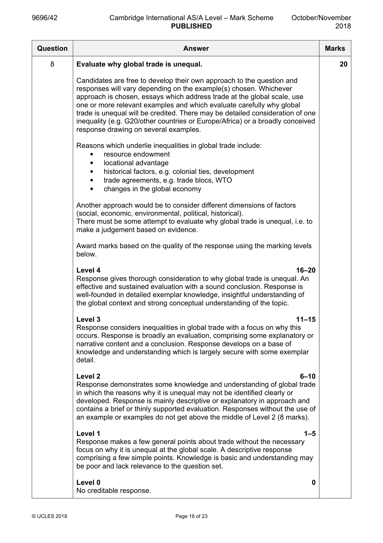 Mark scheme, page 16 of 23