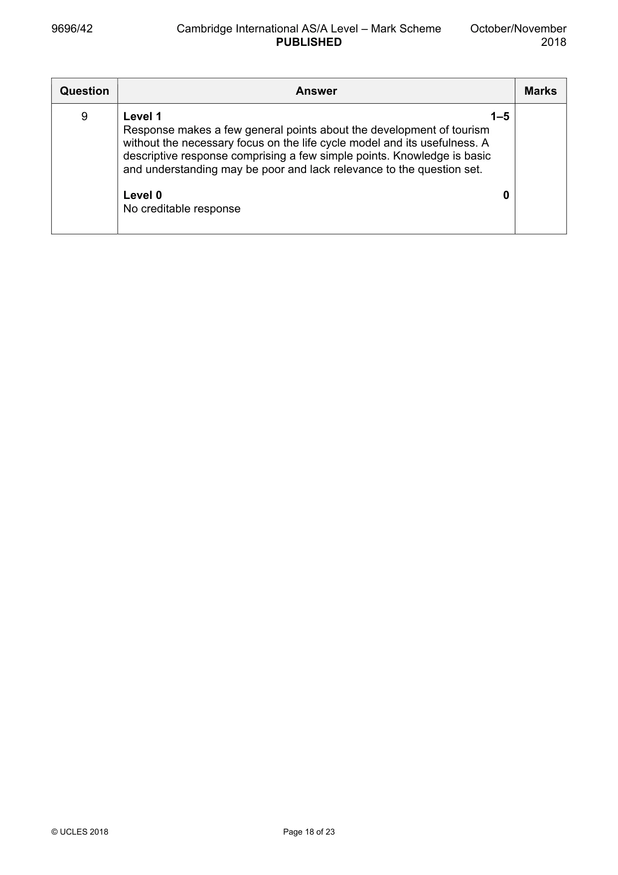 Mark scheme, page 18 of 23