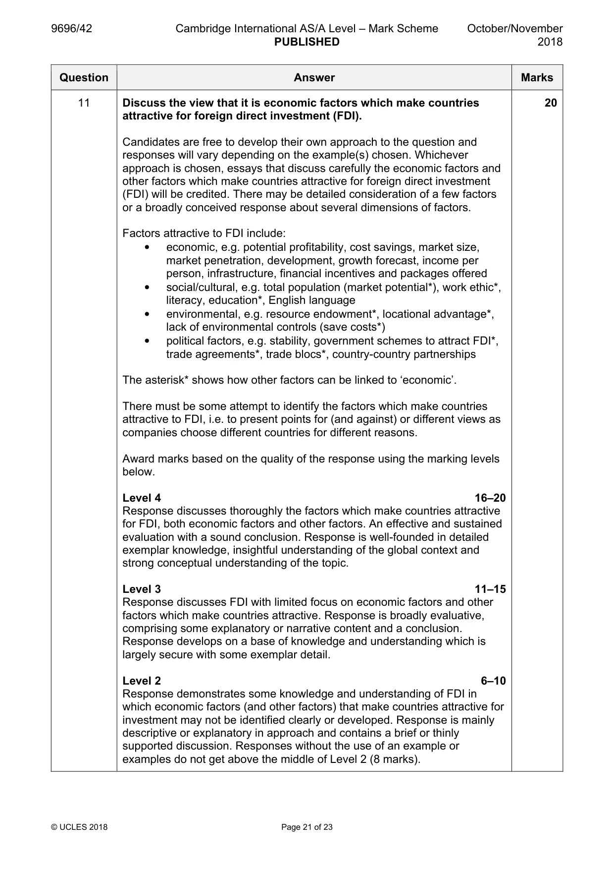 Mark scheme, page 21 of 23