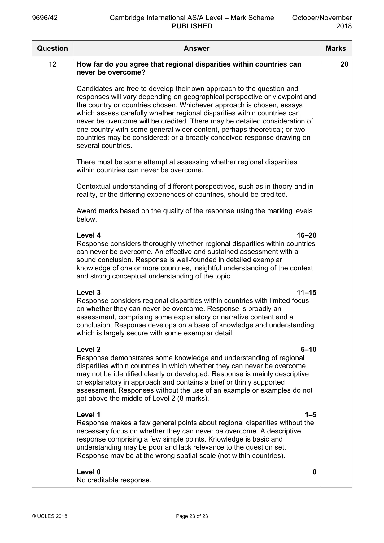 Mark scheme, page 23 of 23