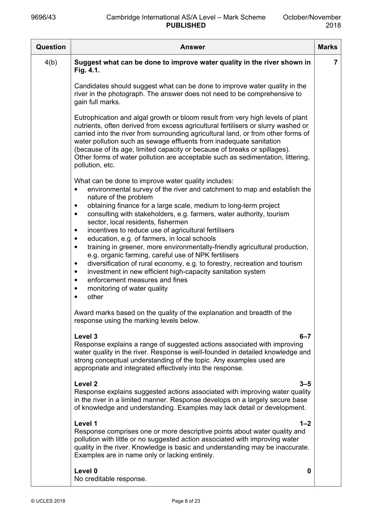 Mark scheme, page 8 of 23