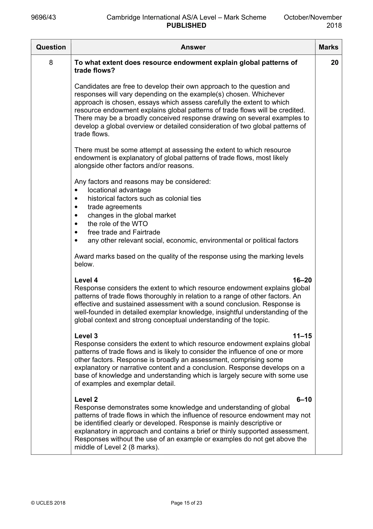Mark scheme, page 15 of 23
