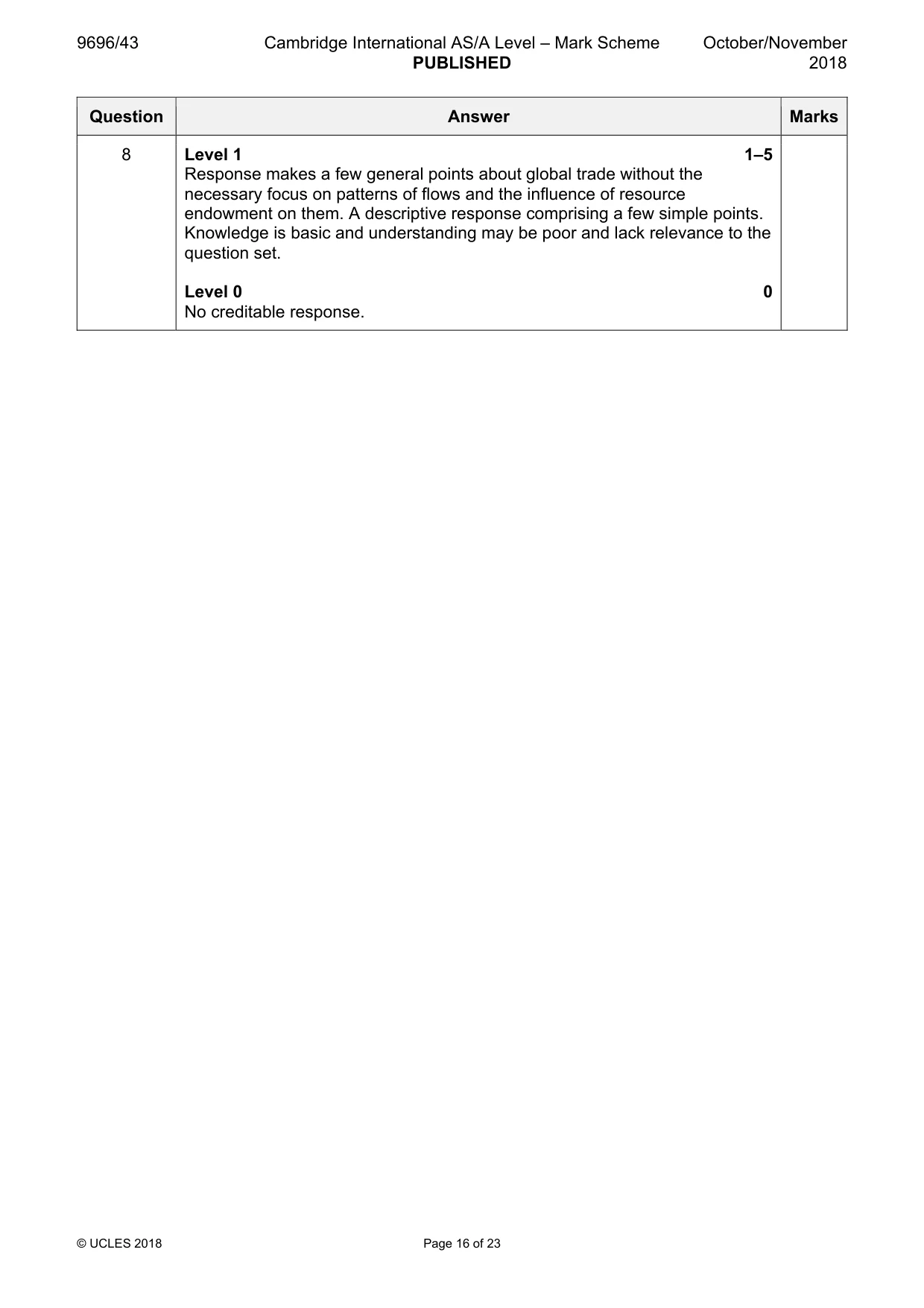 Mark scheme, page 16 of 23