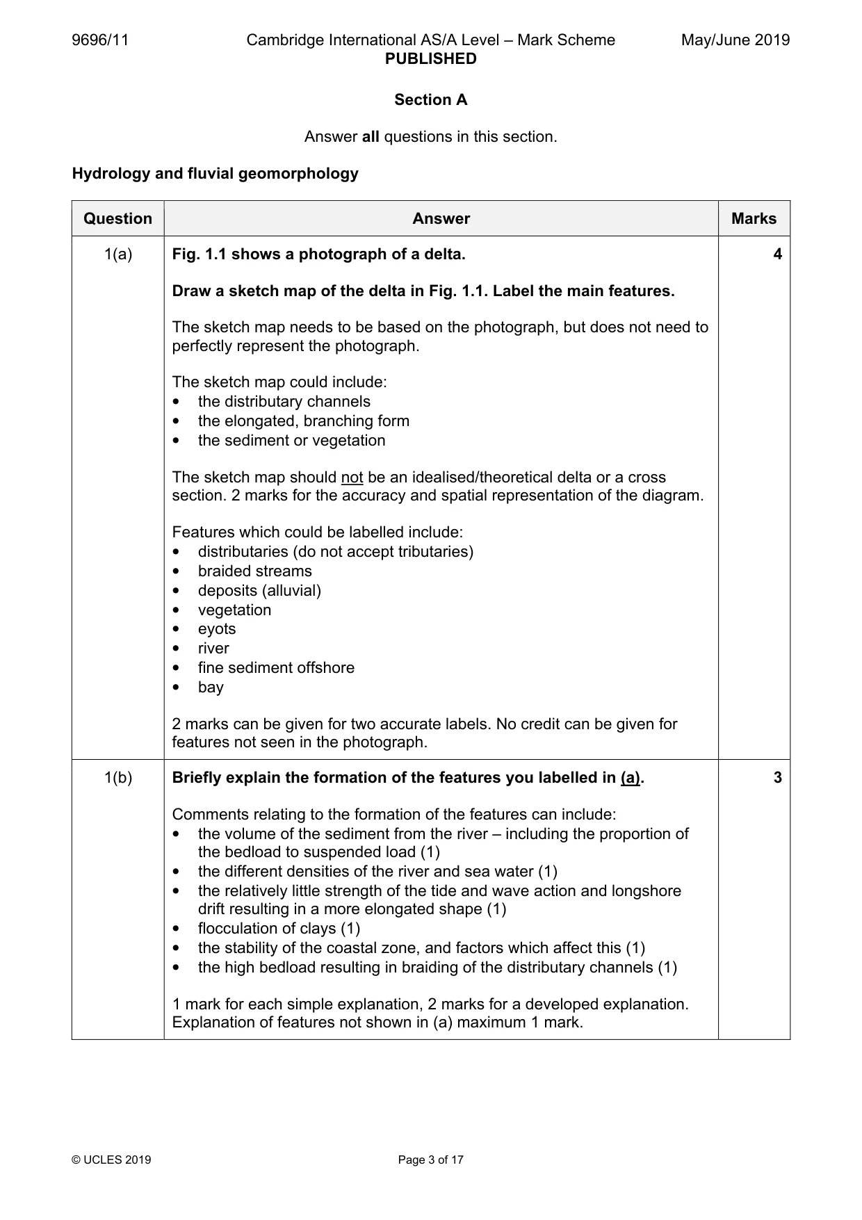 Mark scheme, page 3 of 17