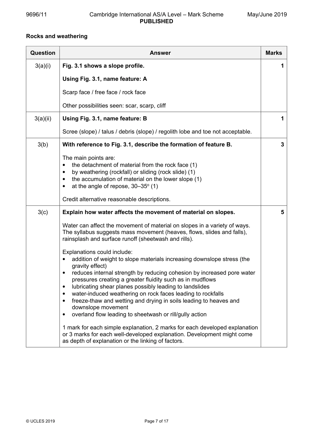 Mark scheme, page 7 of 17