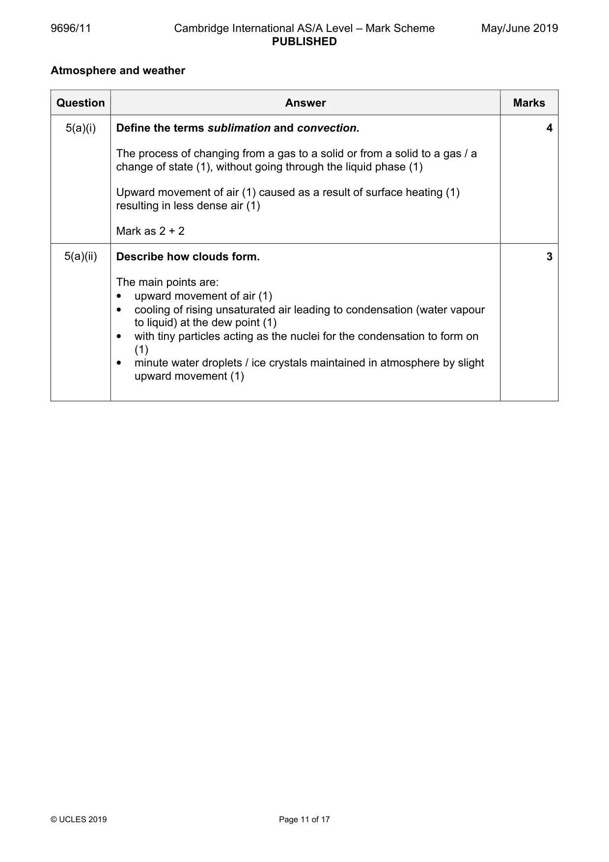 Mark scheme, page 11 of 17
