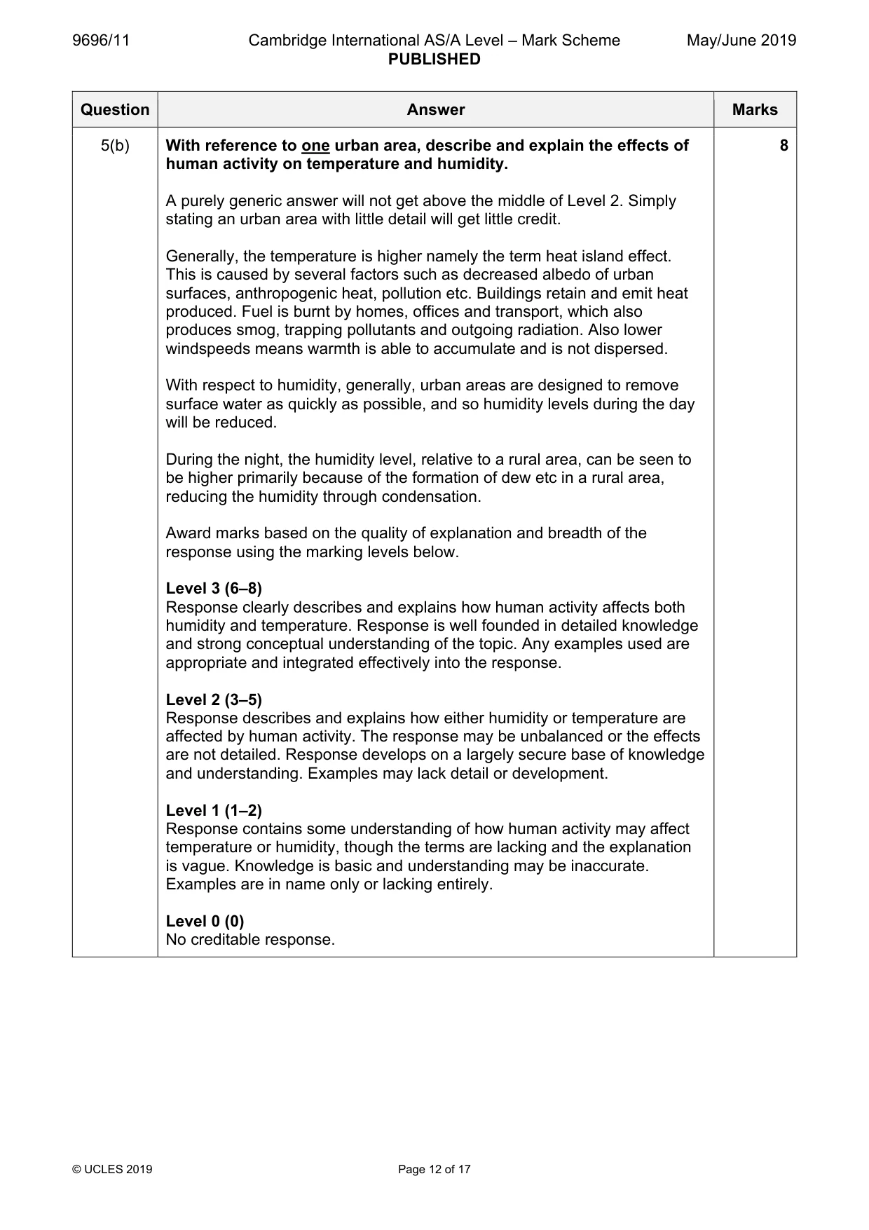Mark scheme, page 12 of 17