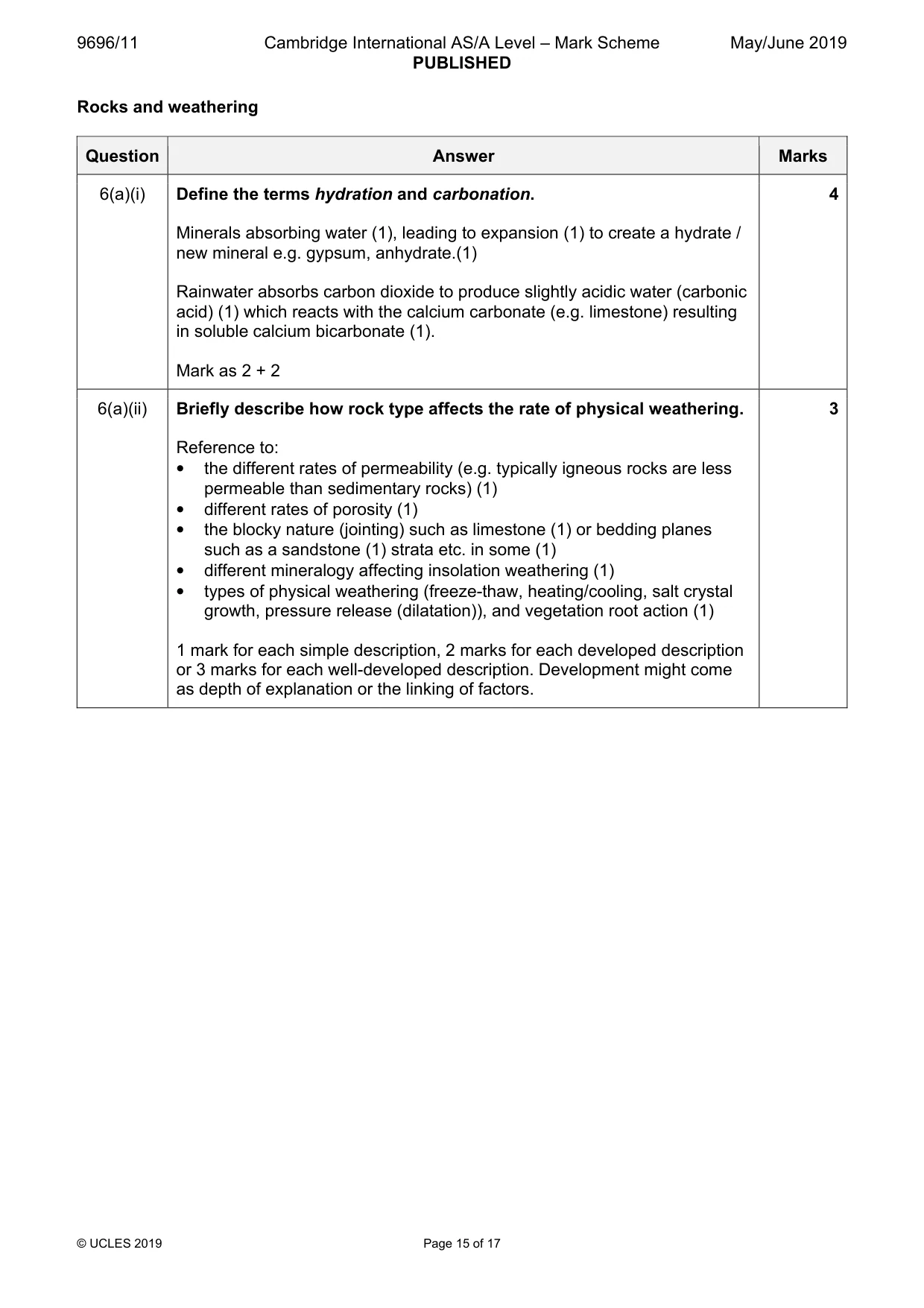 Mark scheme, page 15 of 17