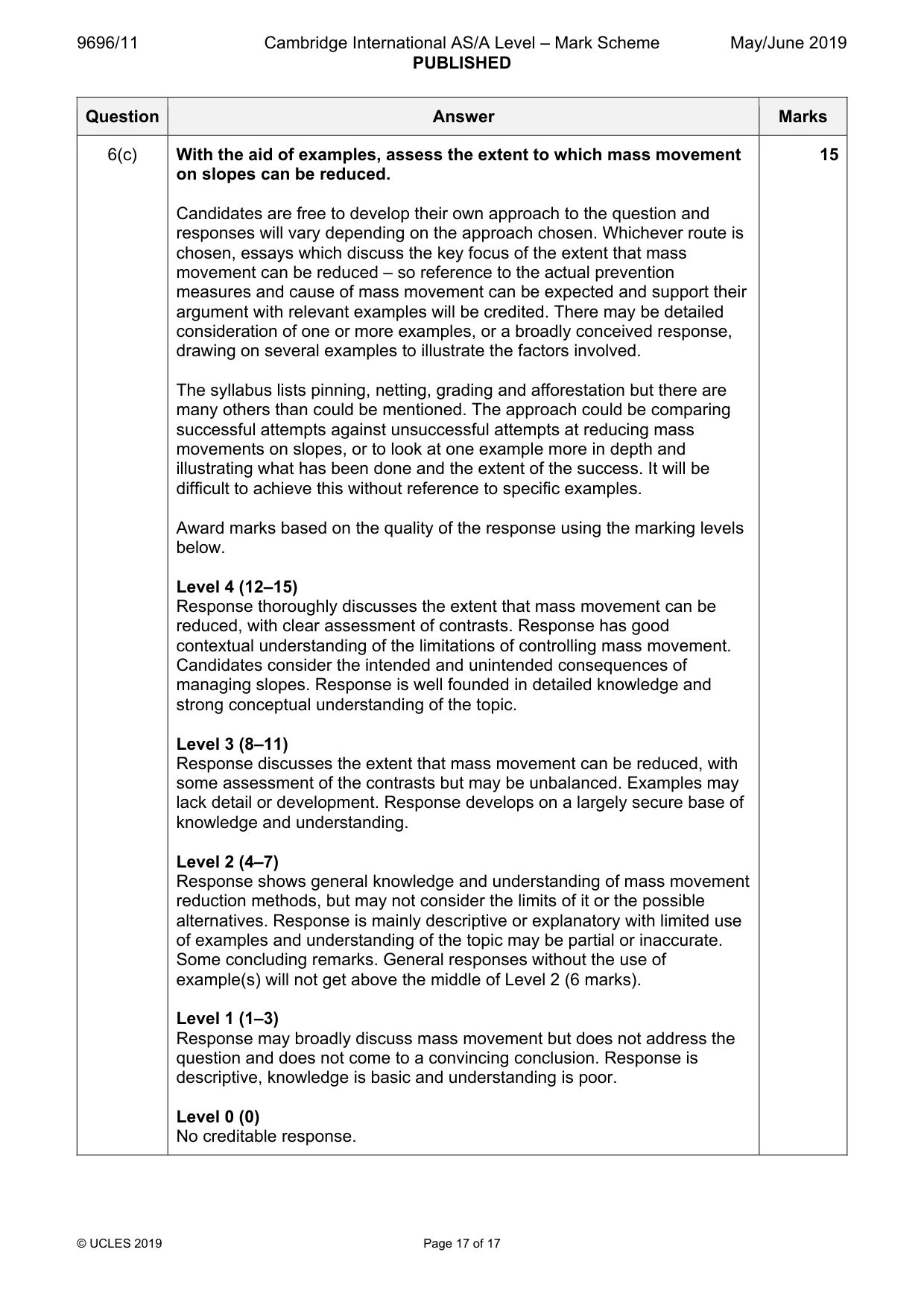 Mark scheme, page 17 of 17