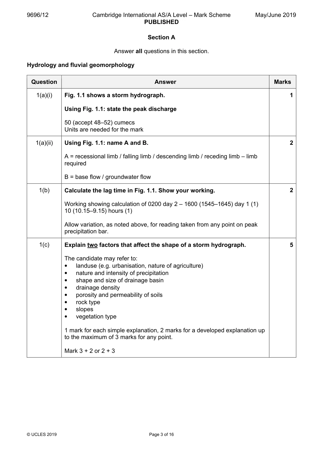 Mark scheme, page 3 of 16