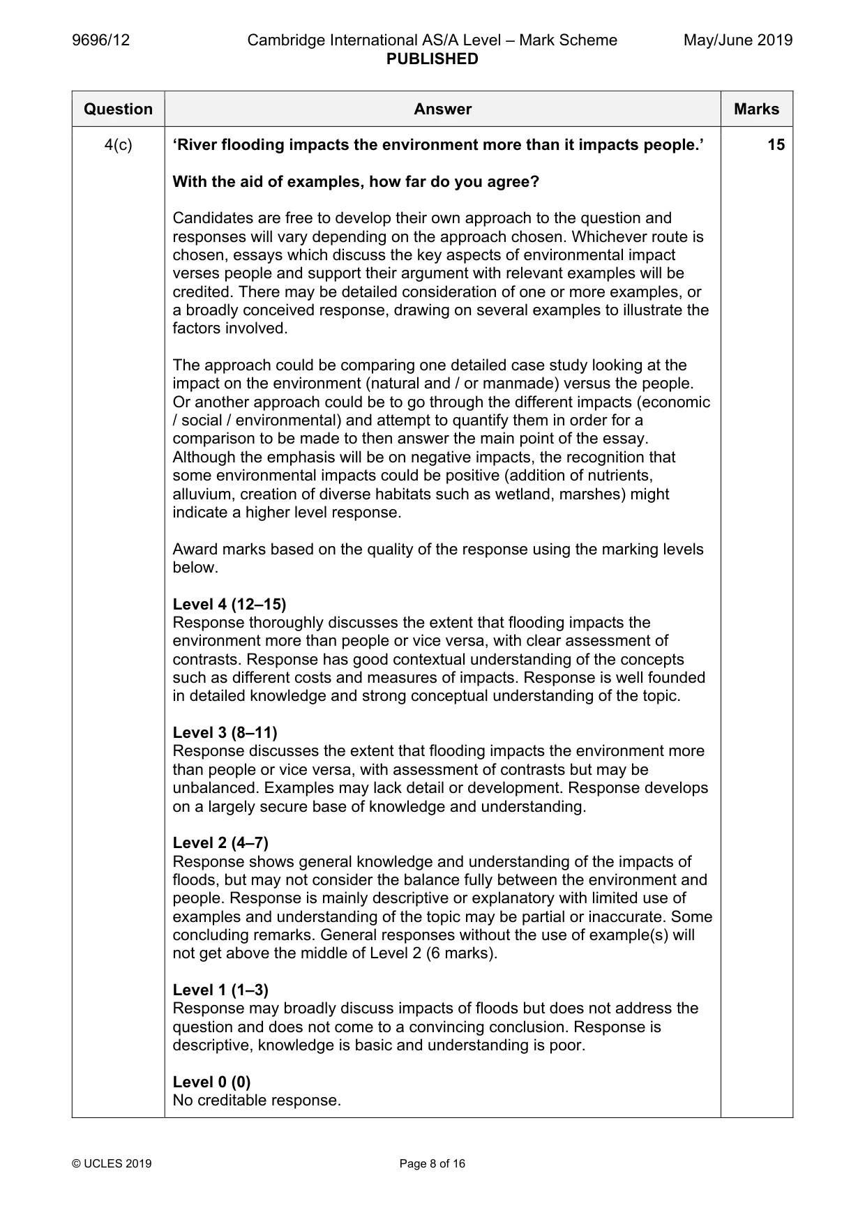 Mark scheme, page 8 of 16