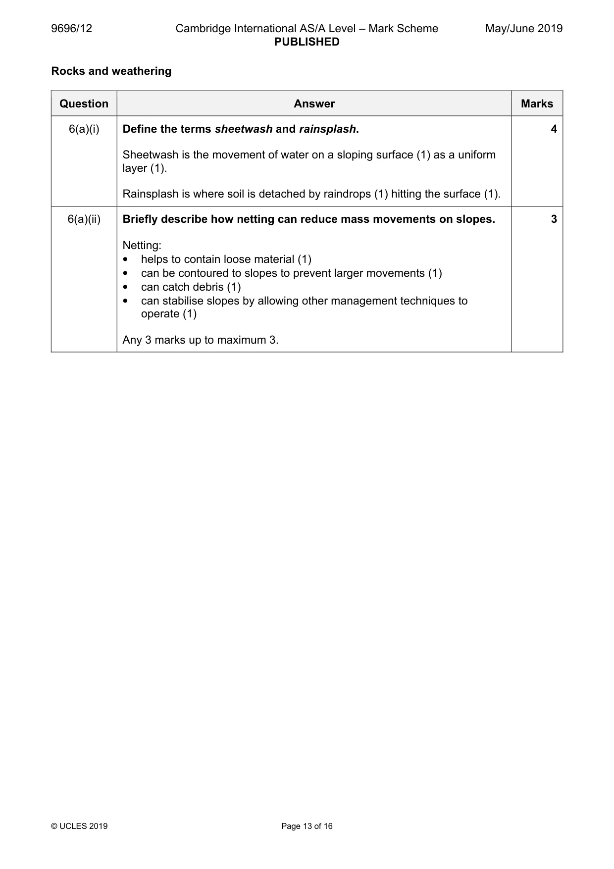 Mark scheme, page 13 of 16