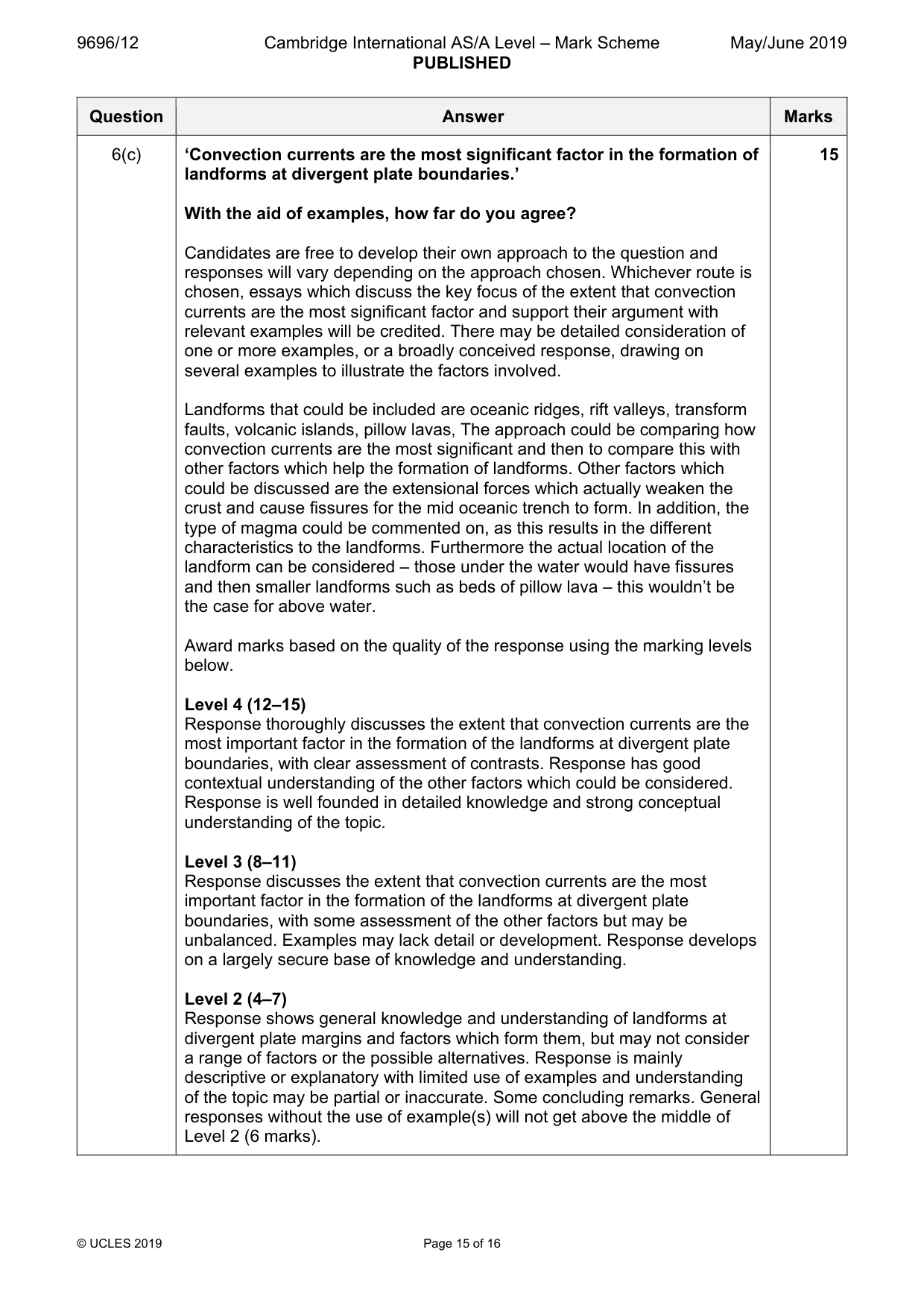 Mark scheme, page 15 of 16