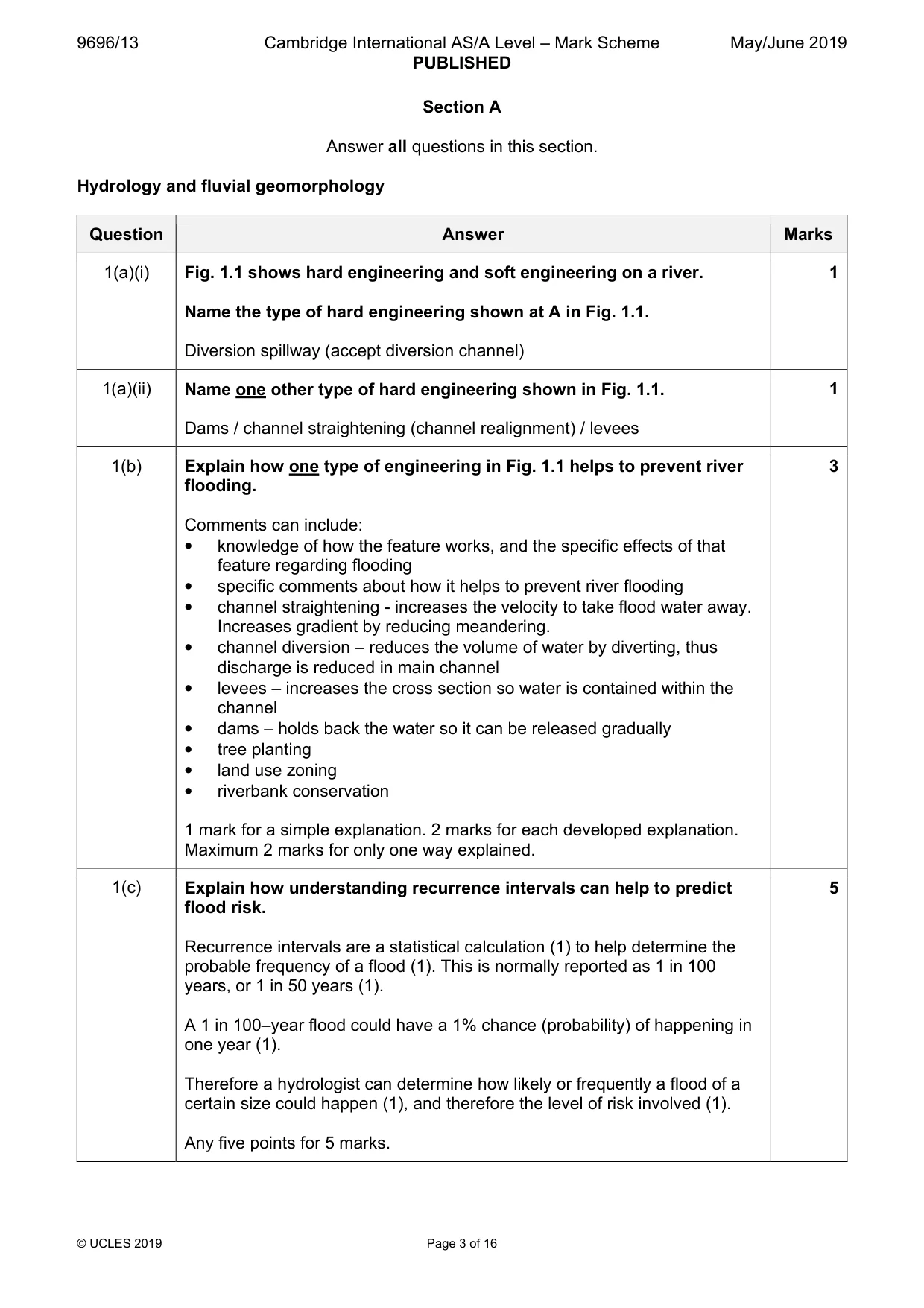 Mark scheme, page 3 of 16