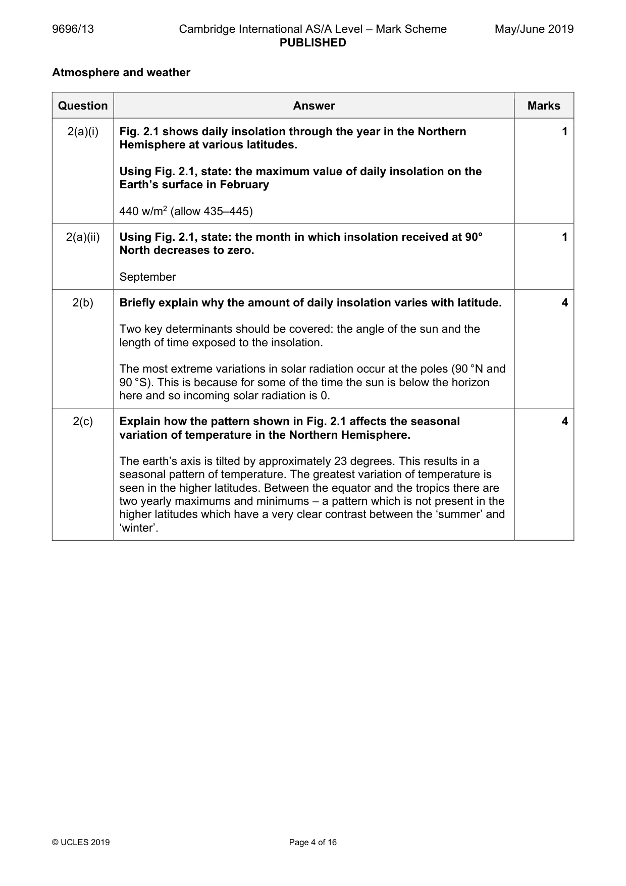 Mark scheme, page 4 of 16