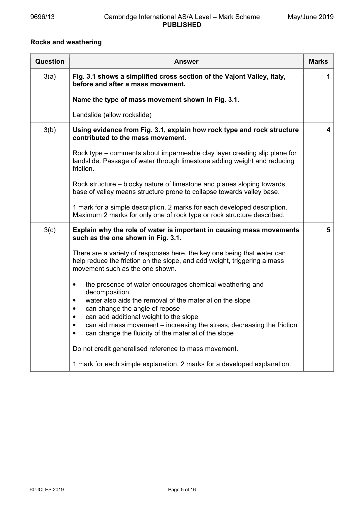 Mark scheme, page 5 of 16
