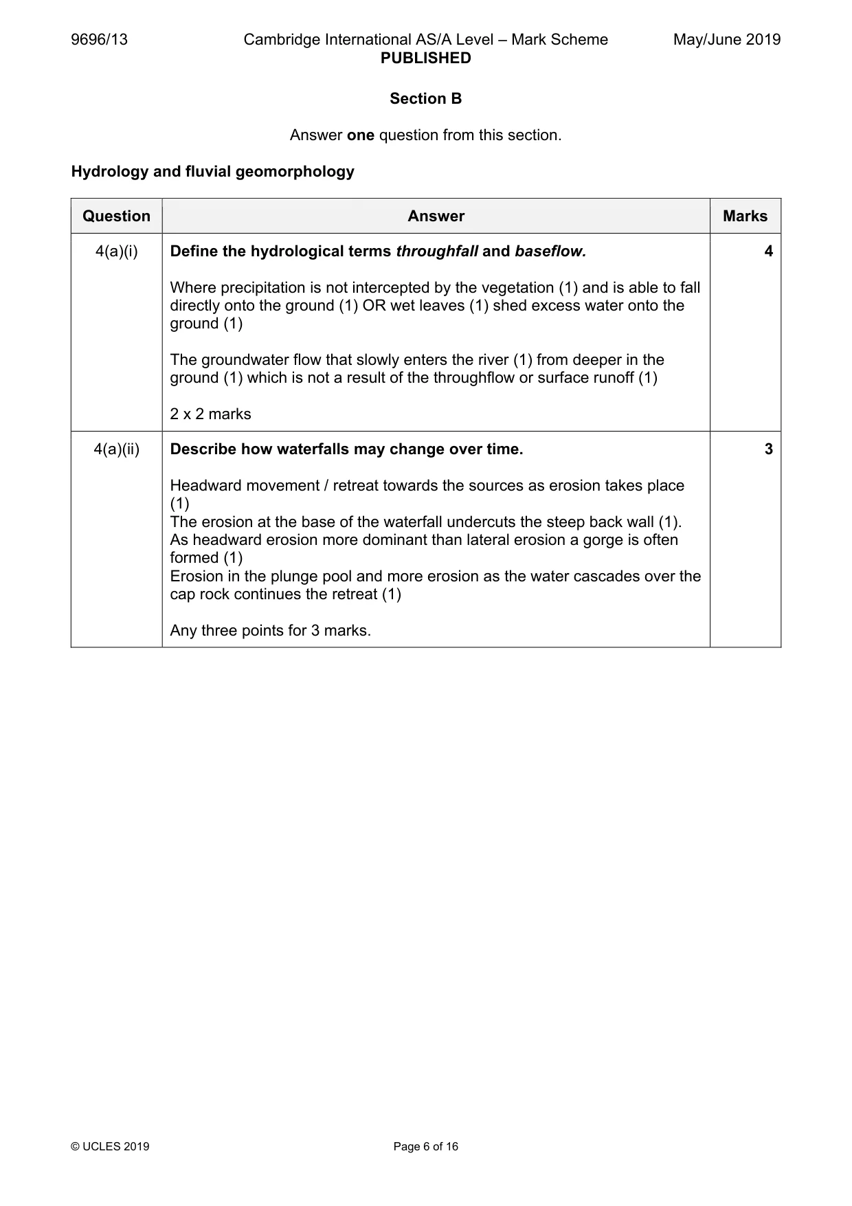 Mark scheme, page 6 of 16