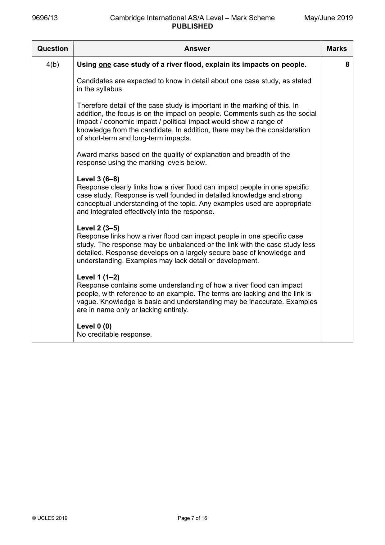 Mark scheme, page 7 of 16