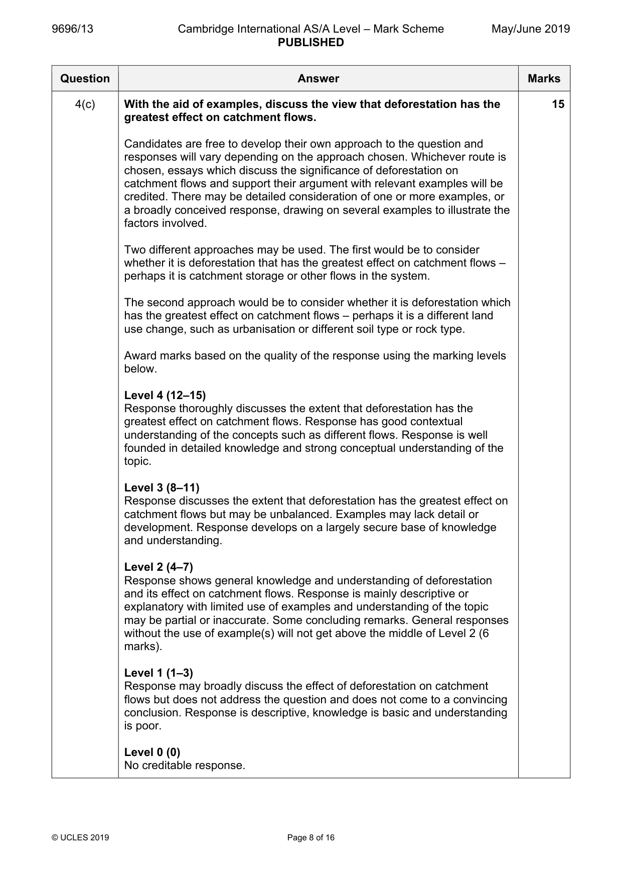 Mark scheme, page 8 of 16