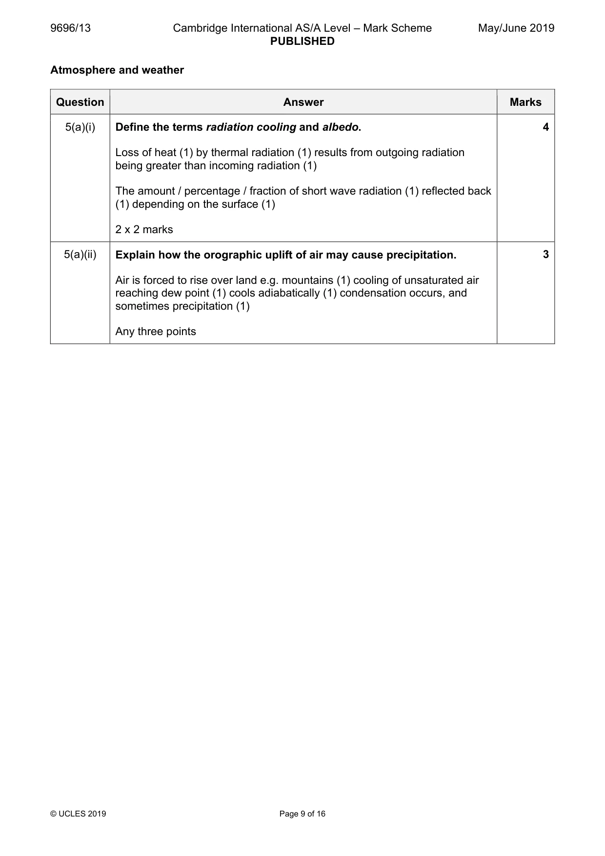 Mark scheme, page 9 of 16