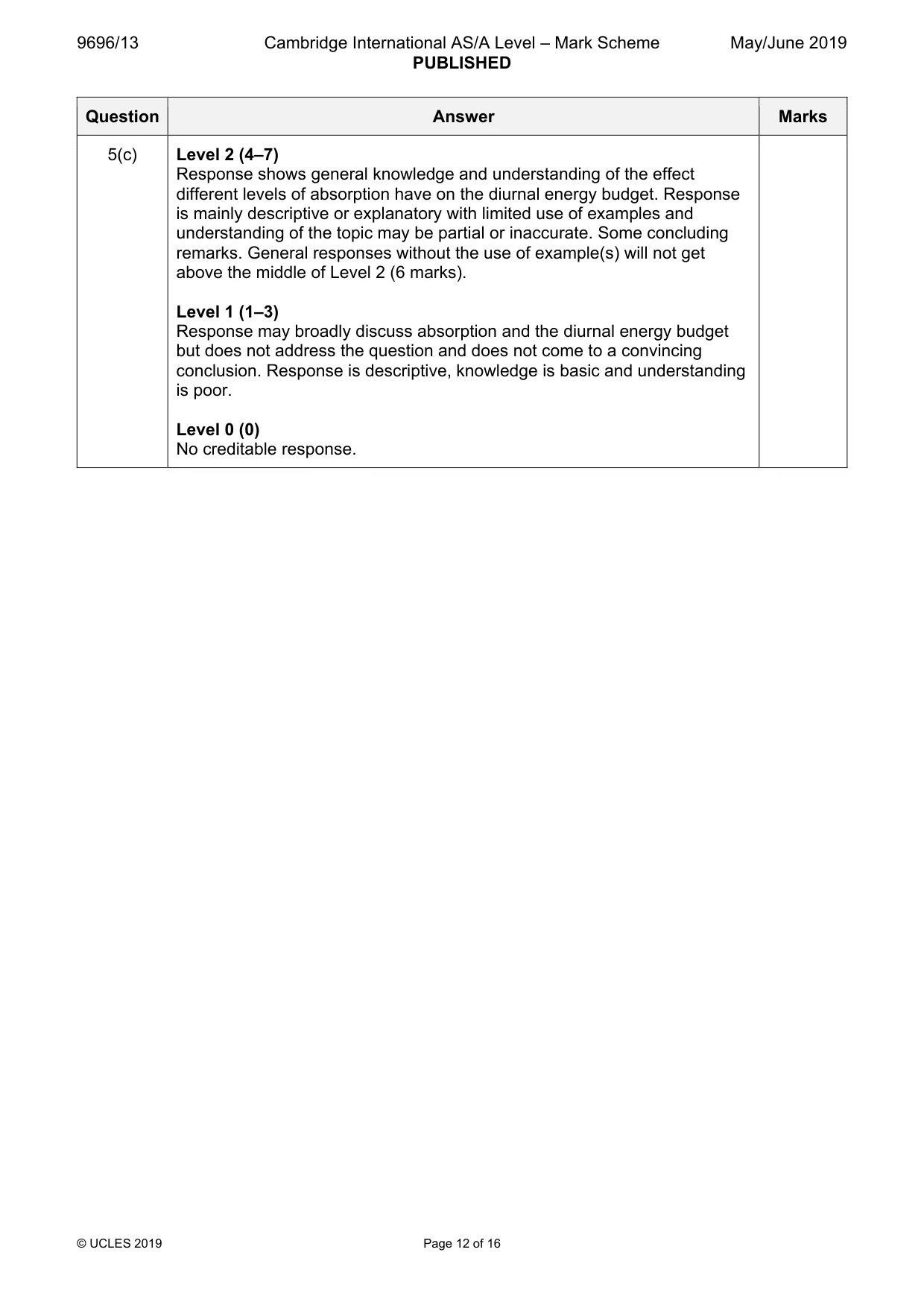 Mark scheme, page 12 of 16