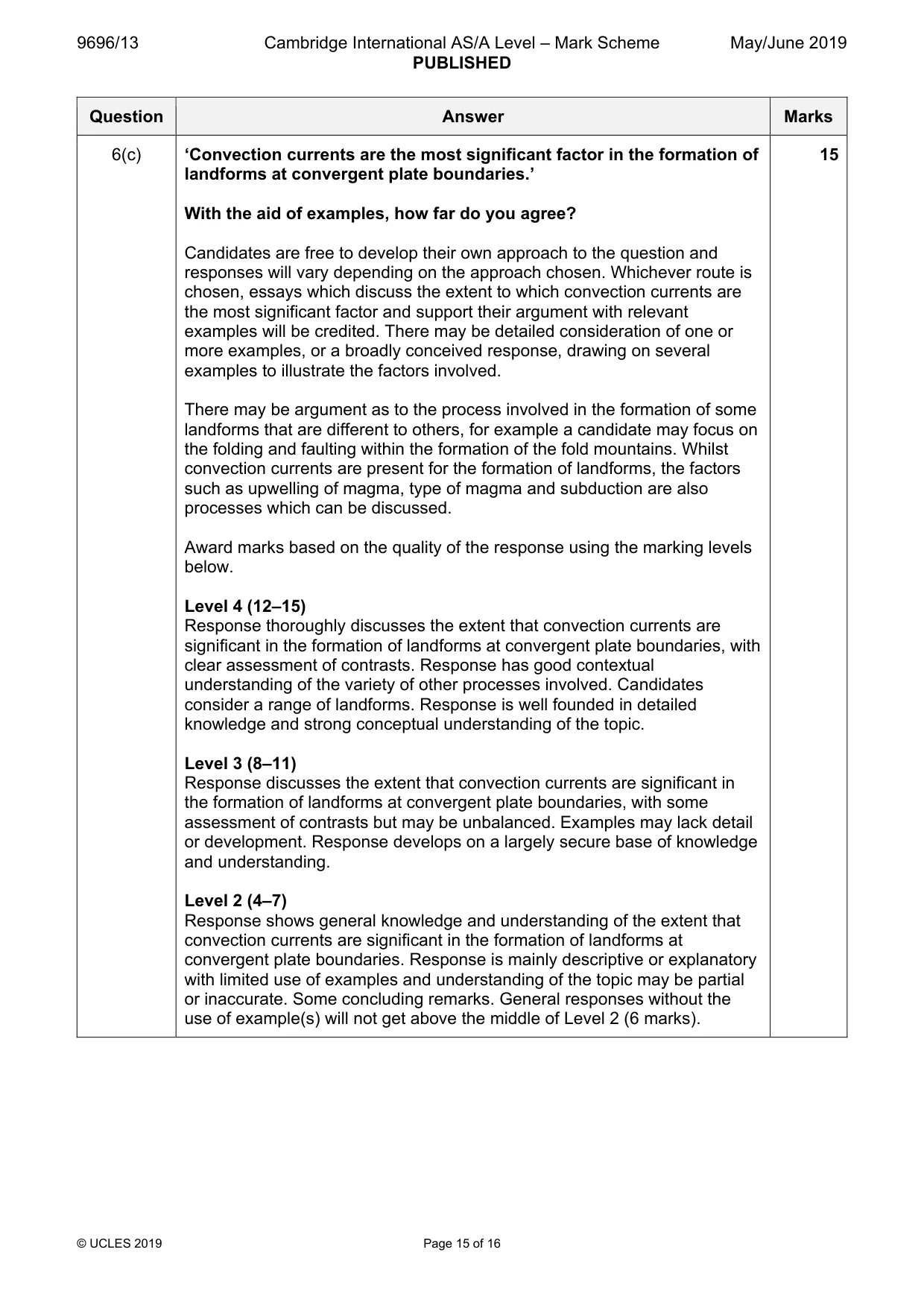 Mark scheme, page 15 of 16