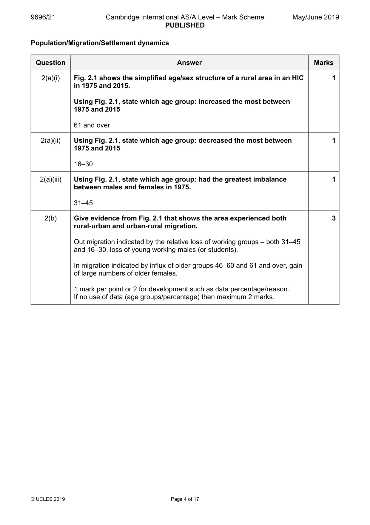 Mark scheme, page 4 of 17