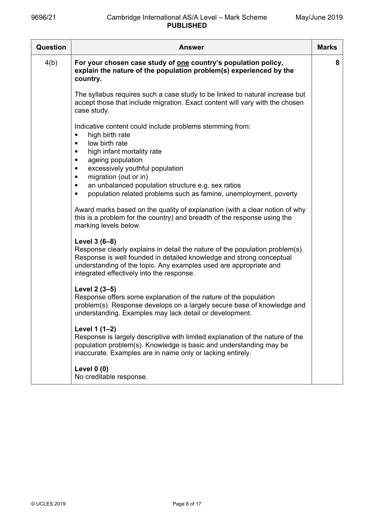 Mark scheme, page 8 of 17