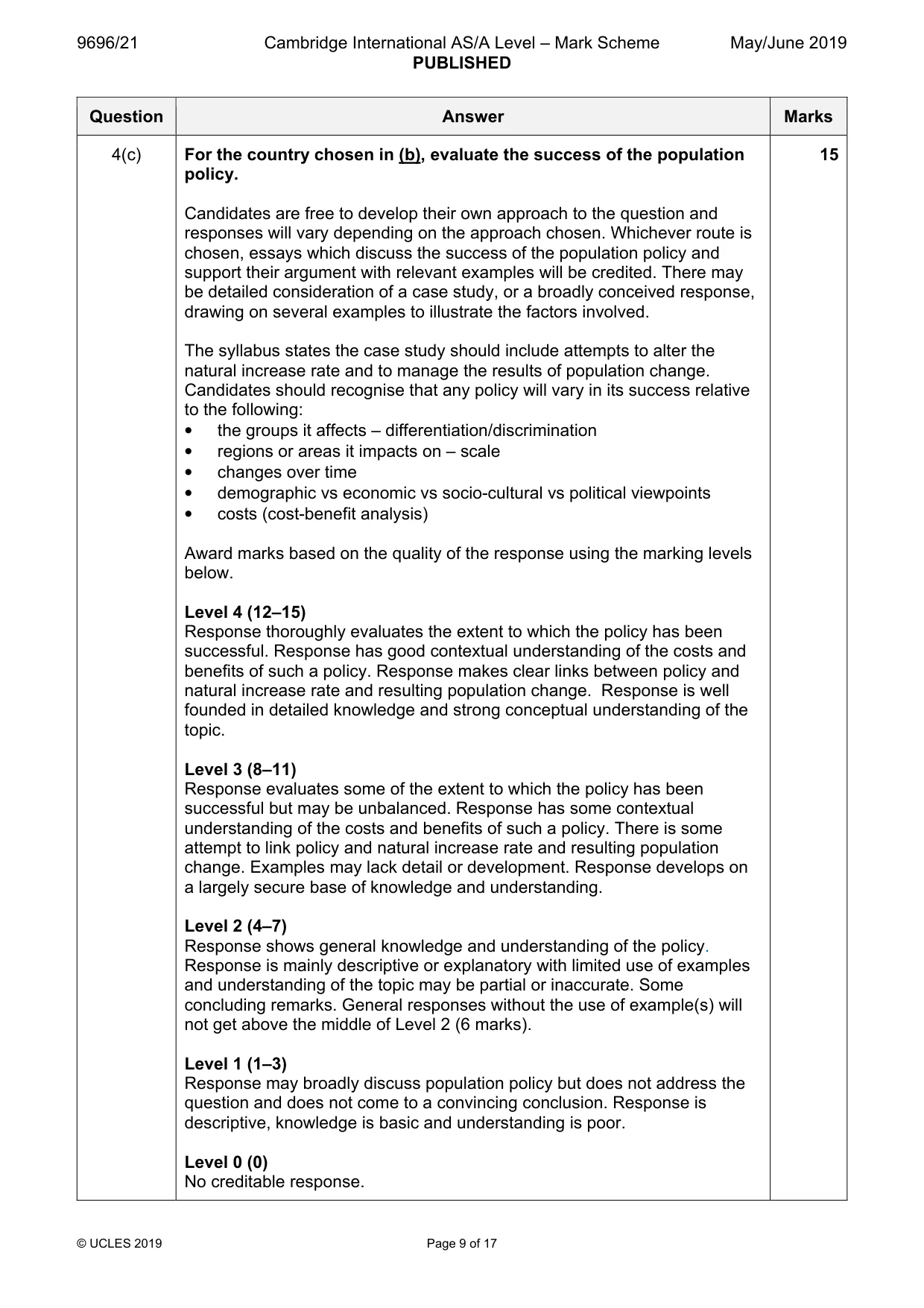 Mark scheme, page 9 of 17