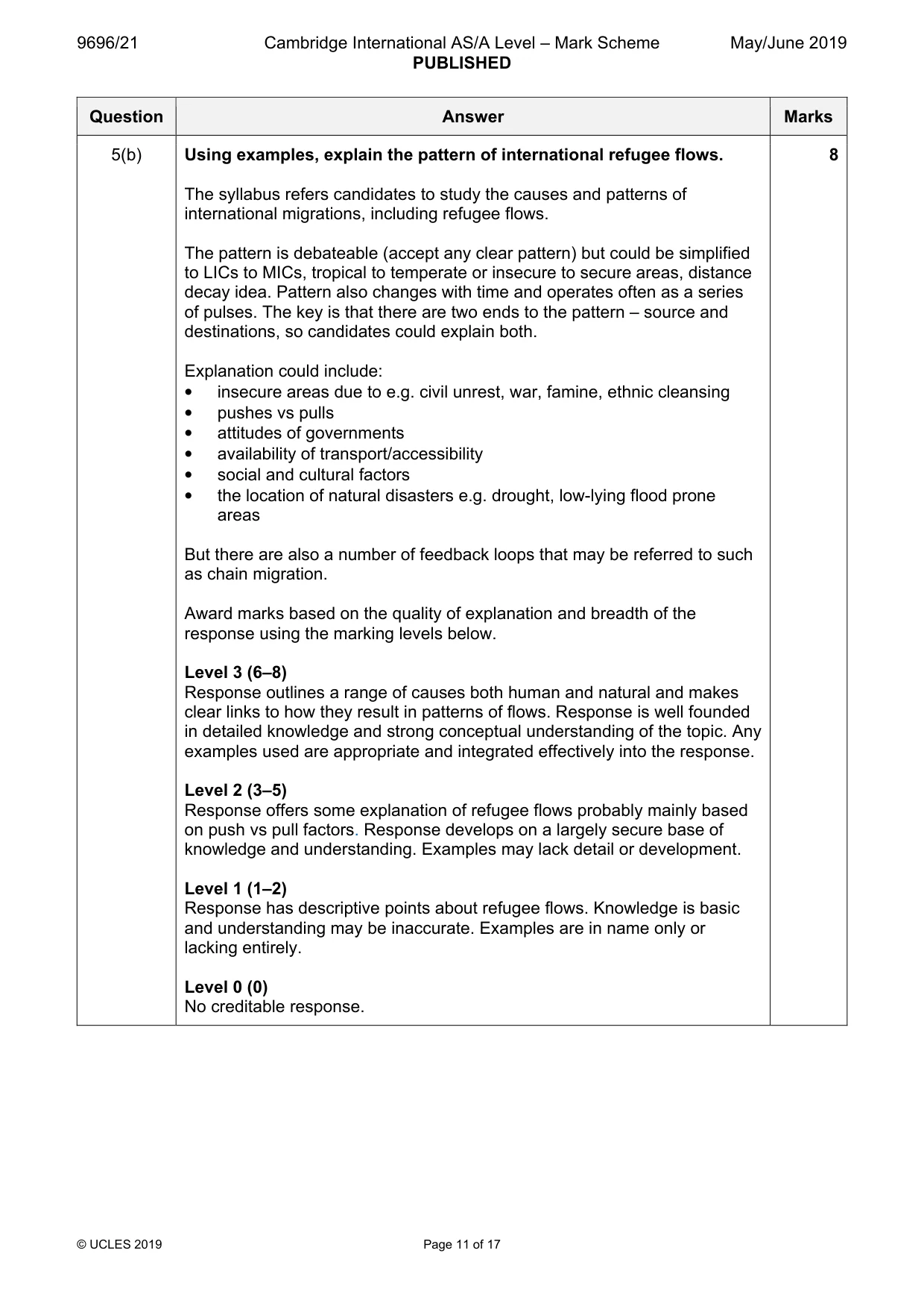 Mark scheme, page 11 of 17