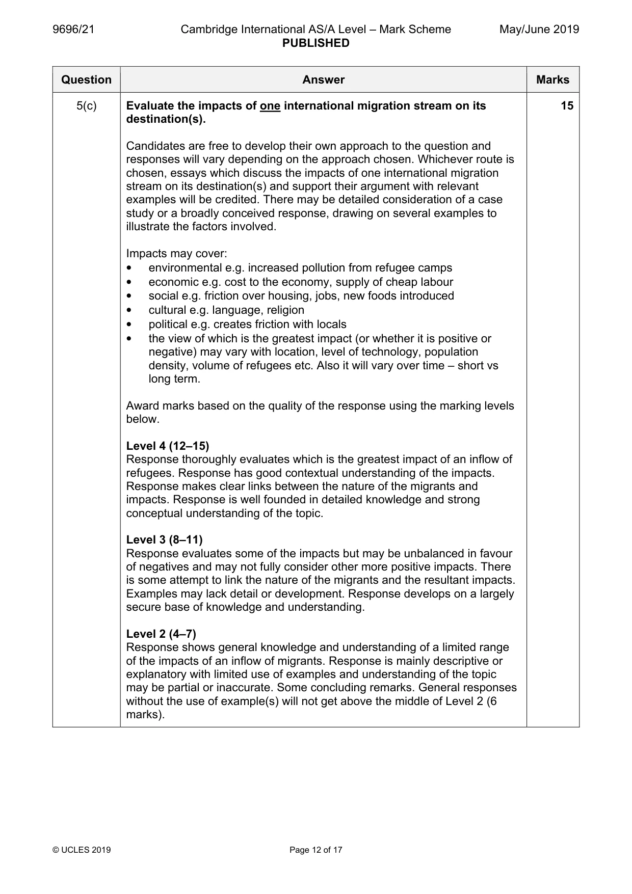 Mark scheme, page 12 of 17