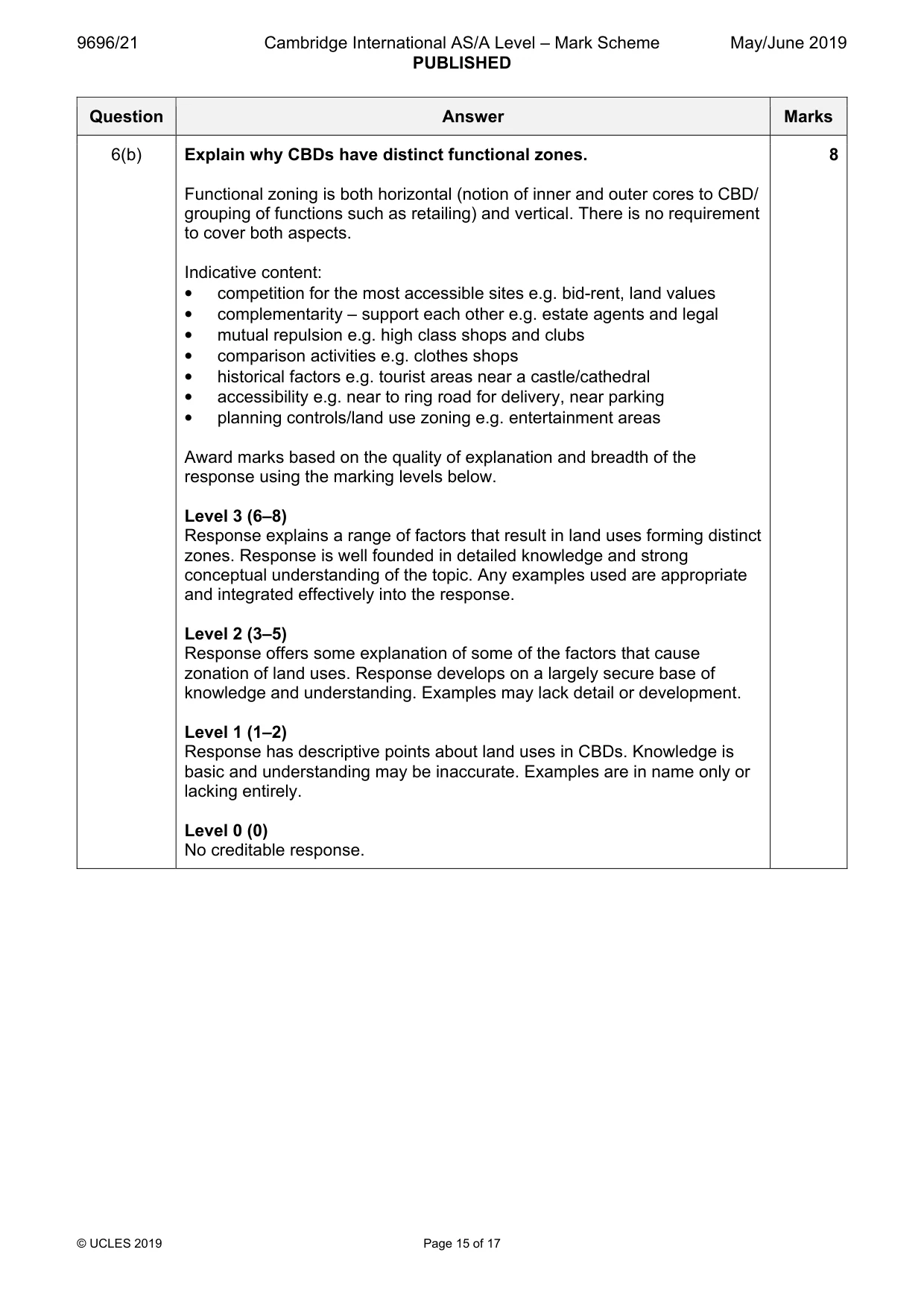 Mark scheme, page 15 of 17