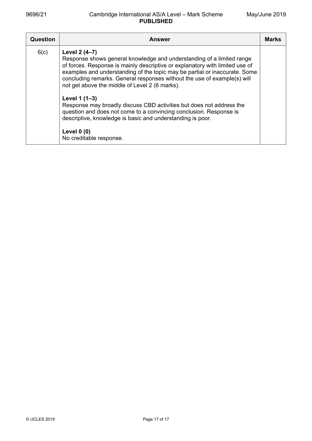 Mark scheme, page 17 of 17