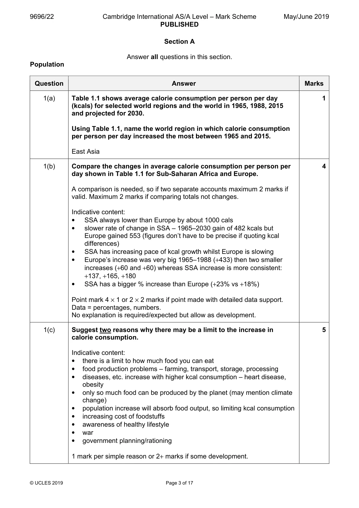 Mark scheme, page 3 of 17