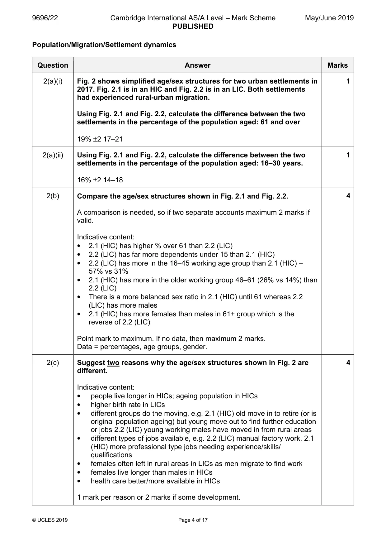 Mark scheme, page 4 of 17