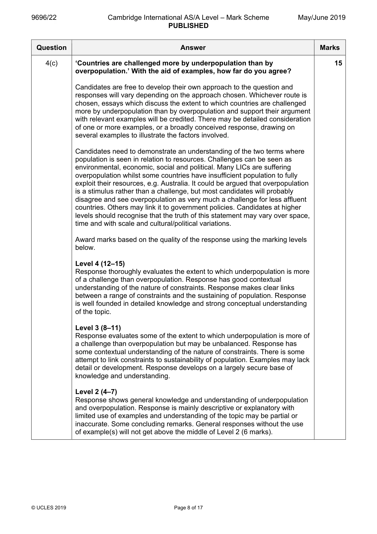 Mark scheme, page 8 of 17