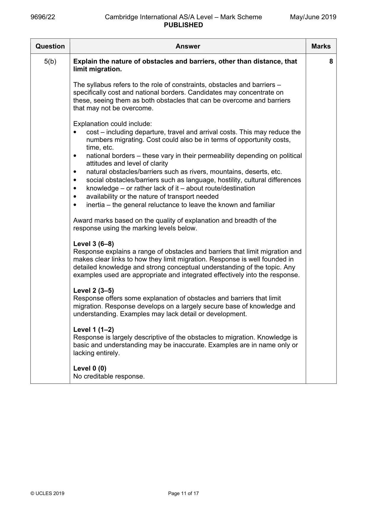 Mark scheme, page 11 of 17