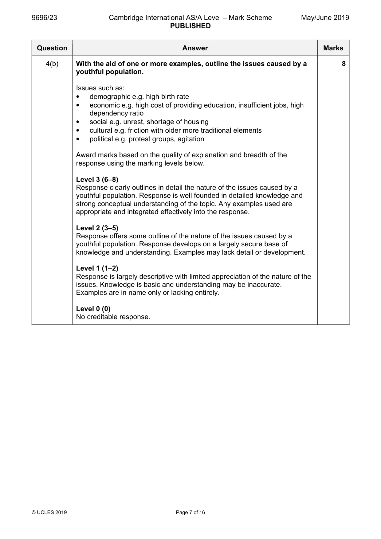 Mark scheme, page 7 of 16