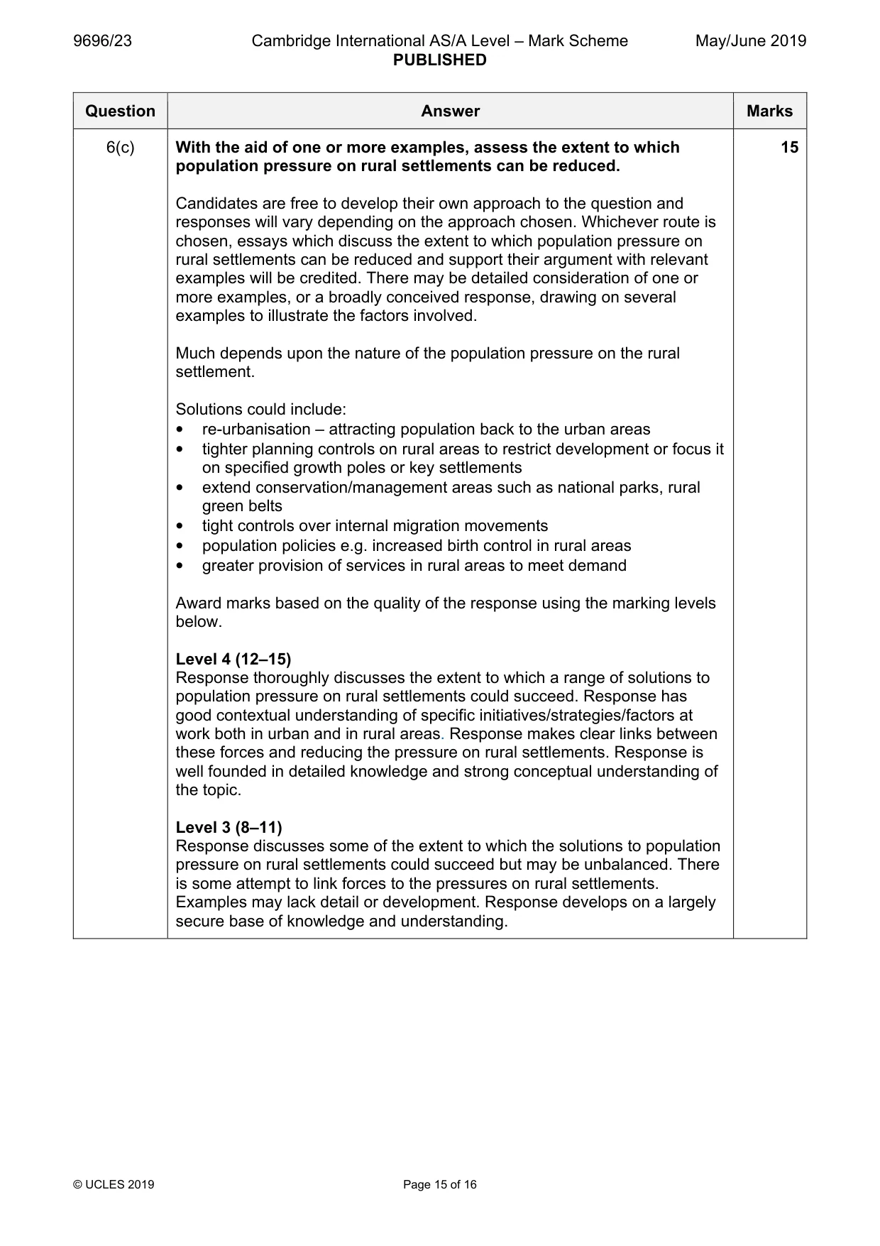 Mark scheme, page 15 of 16