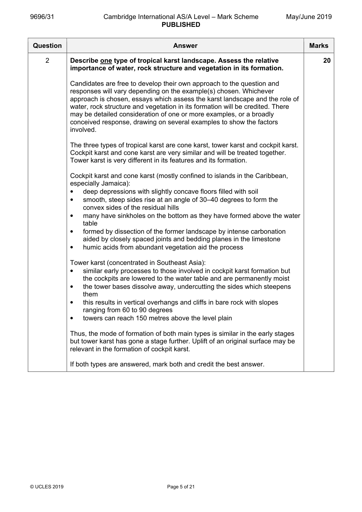 Mark scheme, page 5 of 21
