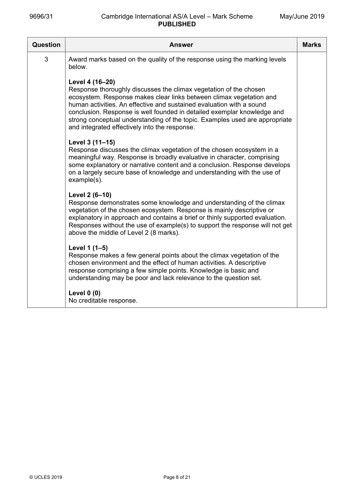 Mark scheme, page 8 of 21