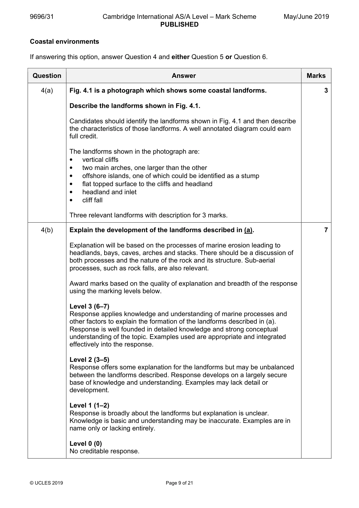 Mark scheme, page 9 of 21