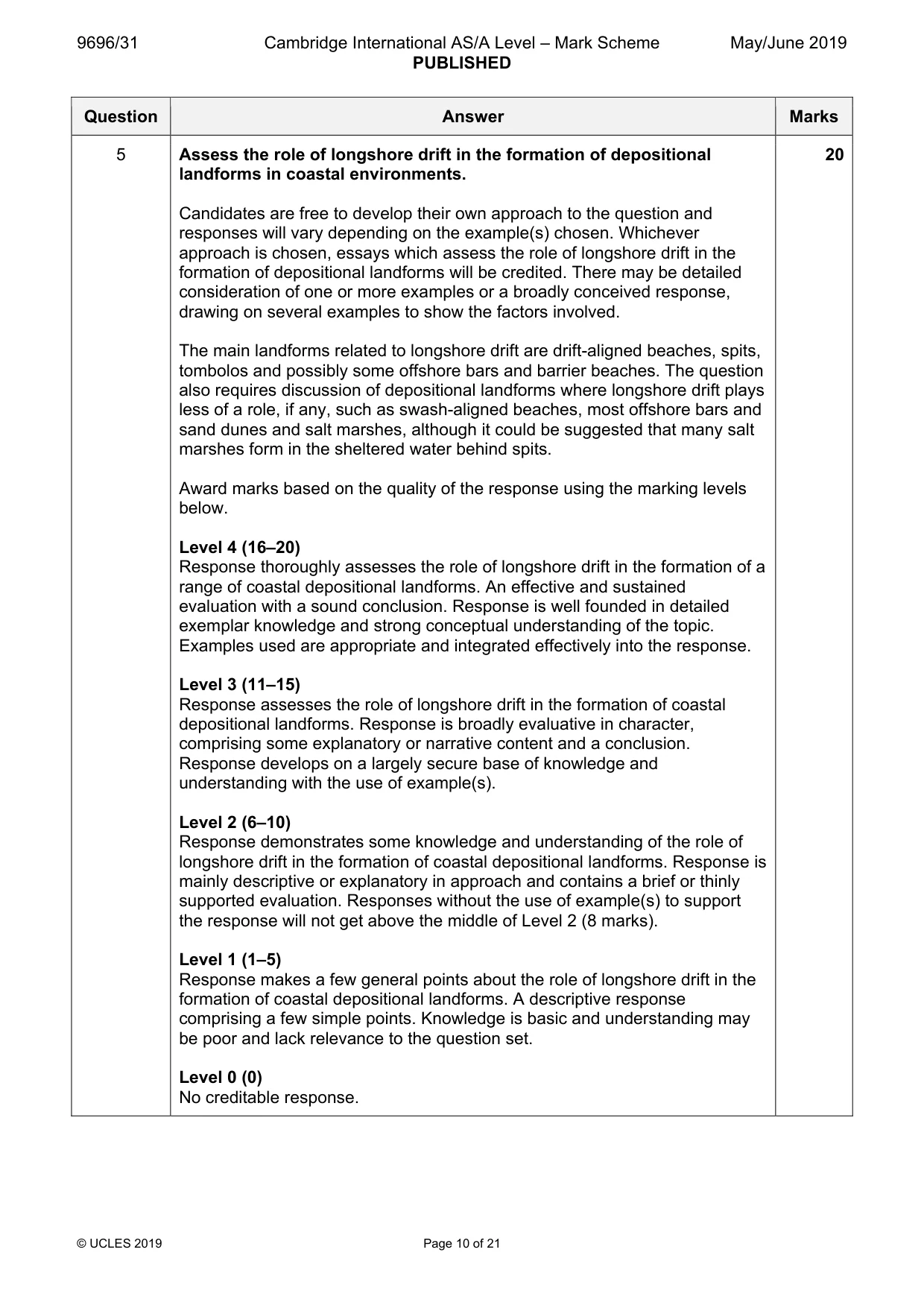 Mark scheme, page 10 of 21