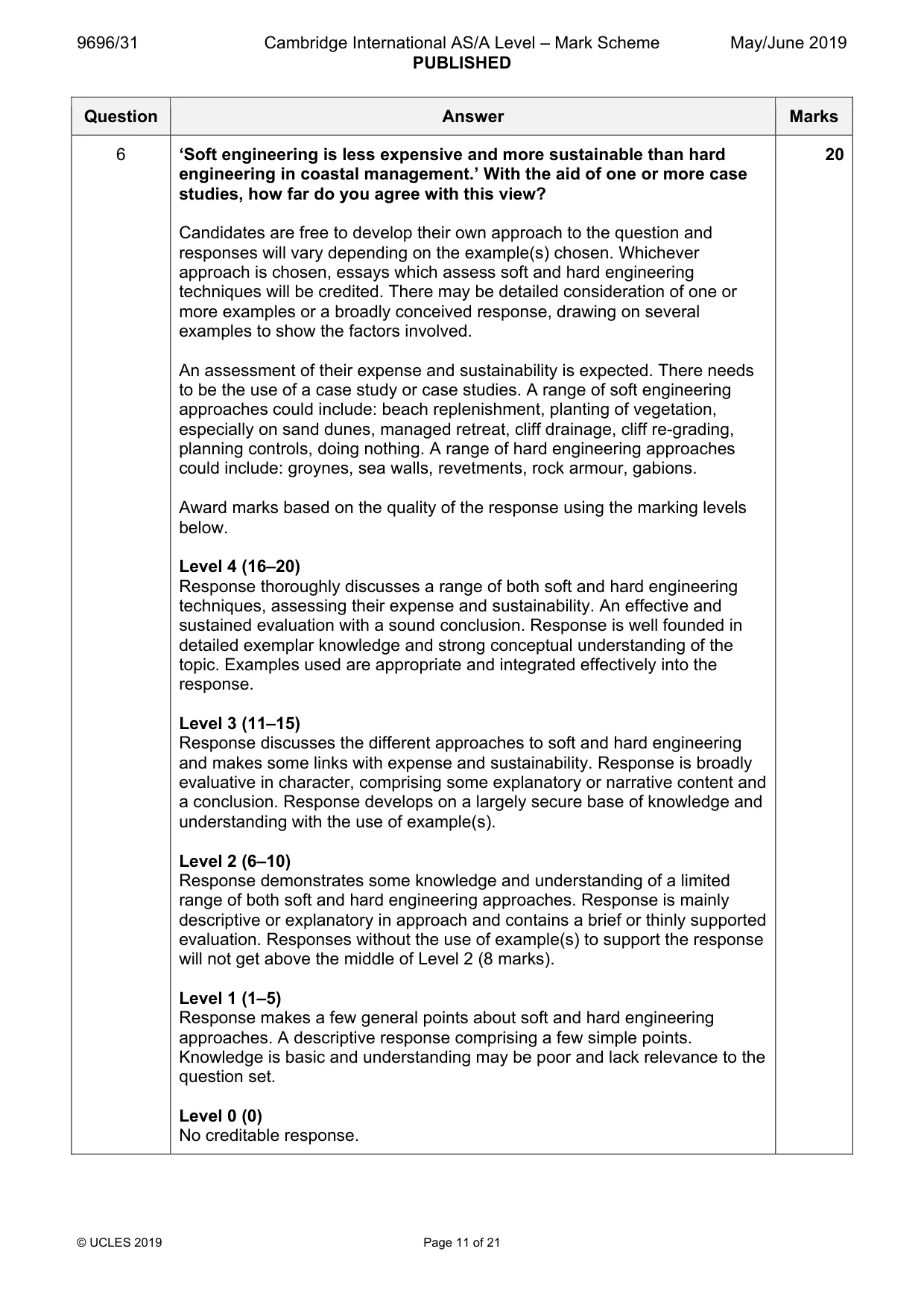 Mark scheme, page 11 of 21