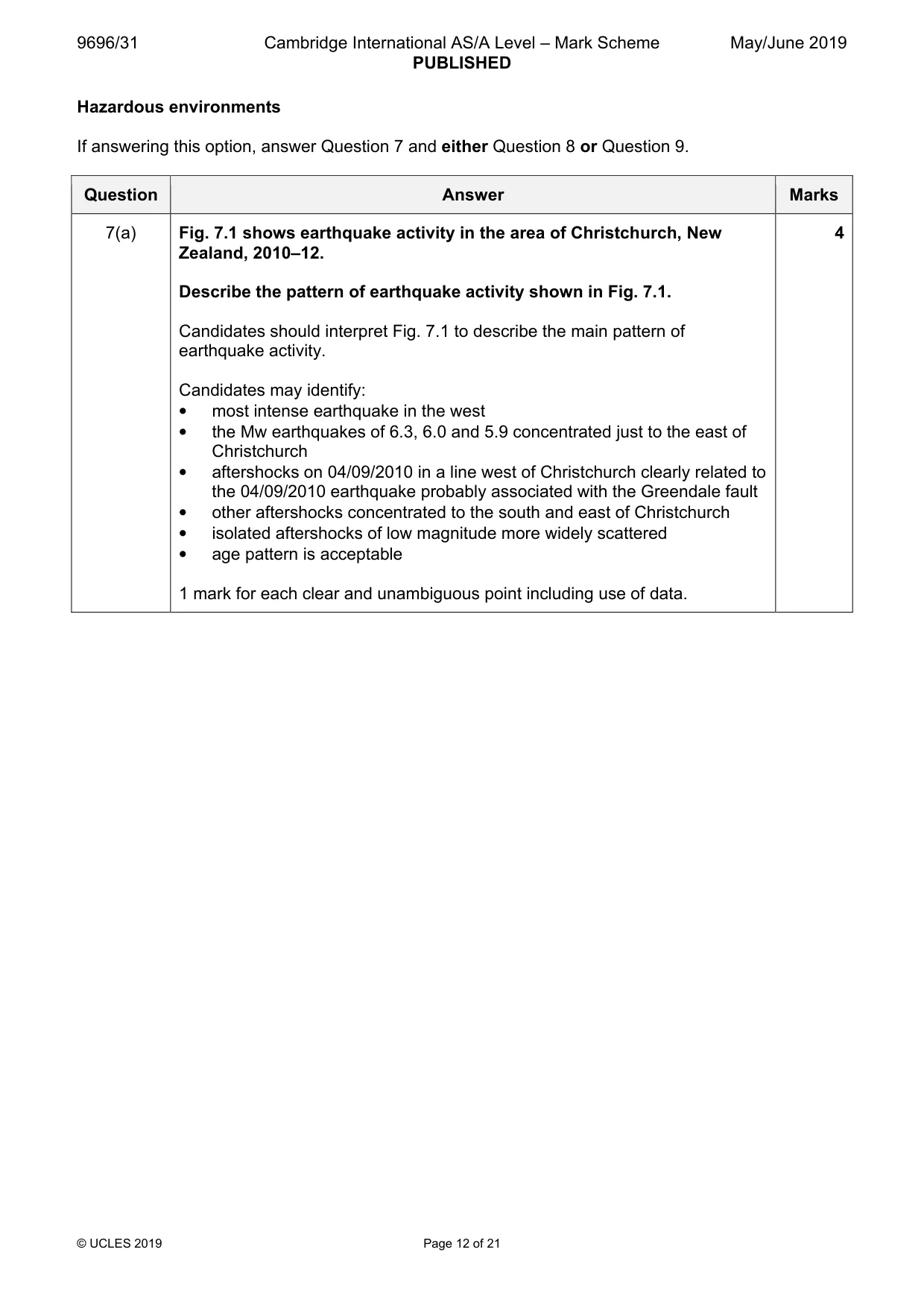 Mark scheme, page 12 of 21