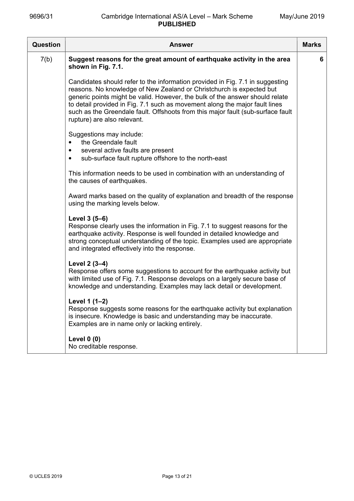 Mark scheme, page 13 of 21
