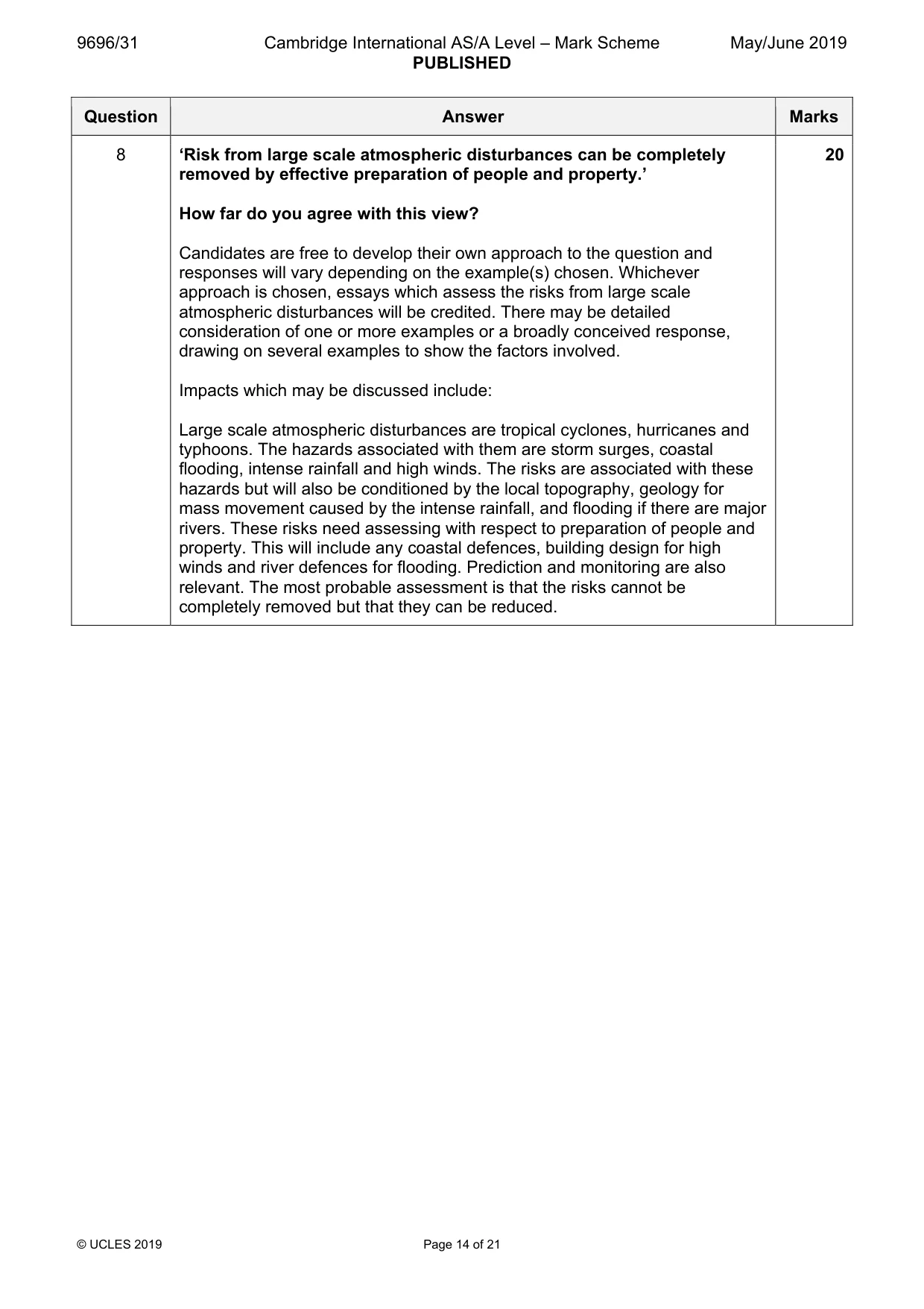 Mark scheme, page 14 of 21