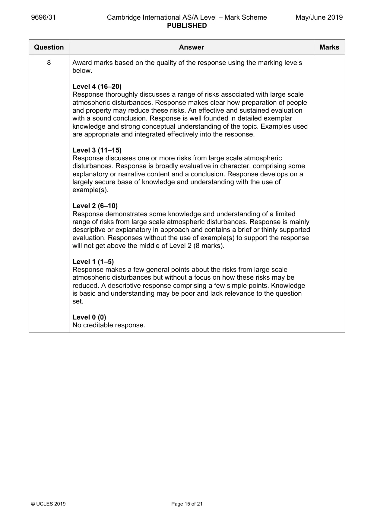 Mark scheme, page 15 of 21